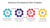 40460-Business-Development-Plan-Template_07