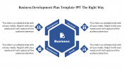 Business Development Plan Template PPT and Google Slides