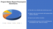 Get Project Status Report PowerPoint Presentations