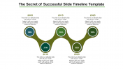 Awesome Slide Timeline Template Presentation Design