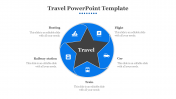 Optimize Travel PowerPoint And Google Slides Template