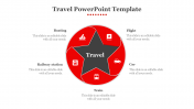 Unlock Travel PowerPoint And Google Slides Template