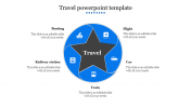 Editable Travel PowerPoint Template With Icons Presentation