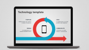 Get Technology PPT Template Slide Design with Mobile