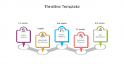 Delightful Timeline PowerPoint And Google Slides Template