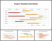 Creative Project Timeline PPT and Google Slides Templates