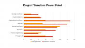 40519-Project-Timeline-Template-PowerPoint_03