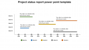 Project Status Report Template PPT and Google Slides