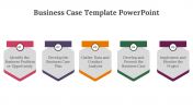 40540-Business-Case-Template-PowerPoint_06