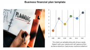 Majestic Marketing Business Plan Template Presentations