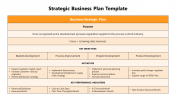 Strategic Business Plan PPT  Templates And Google Slides Themes