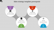 Unique Sales Strategy PowerPoint Template and Google Slides