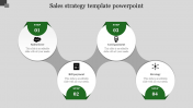 Use Creative Sales Strategy Template PowerPoint Slides
