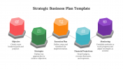 Strategic Business Plan PPT Template And Google Slides