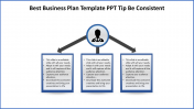 Best Business Plan Template PPT Diagram For Your Need