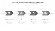 Download Business Development Strategy PPT Presentation