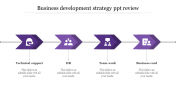 Amazing Blue Business Development Strategy PPT Diagram