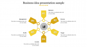 Customized Business Idea Presentation Sample Templates