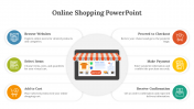 Online Shopping PowerPoint And Google Slides Themes