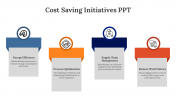 40630-Cost-Saving-Initiatives-PPT_05