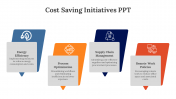 40630-Cost-Saving-Initiatives-PPT_06