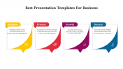 Best Business Presentation And Google Slides Template