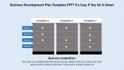 Download Business Development Plan Template PPT Presentation