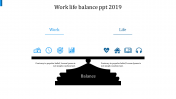 Imaginative Work Life Balance PPT 2019 Template Slides