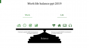 Innovative Work Life Balance PPT 2019 Template Slides