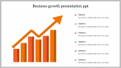 Awesome Business Growth Presentation PPT-Chart Model