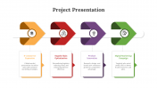 Project PowerPoint Presentation And Google Slides Template