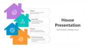 House PowerPoint Presentation And Google Slides Template