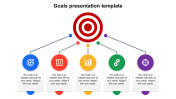 Visual Goals PPT Presentation Template and Google Slides
