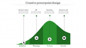 creative powerpoint design-Chart model