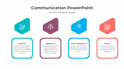 Best Communication Styles PPT And Google Slides Template