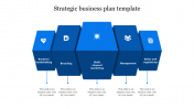 Mind Blowing Strategic Business Plan Template Slide