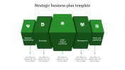 Alluring Strategic Business Plan Template Presentation