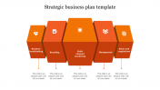 Stunning Strategic Business Plan Template Presentation