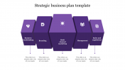 Affordable Strategic Business Plan Template Presentation