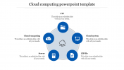 Download Cloud Computing PowerPoint Template Model