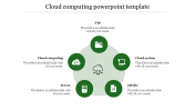 Visionary Cloud Computing PowerPoint Template For Slides