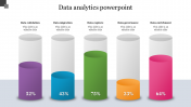 Data Analytics PowerPoint Templates and Google Slides