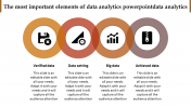 100% Editable Data Analytics PPT Template - Four Icons