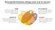 PowerPoint Business Design Templates & Google Slides
