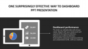 Magnificent Dashboard PPT Presentation Template Slides