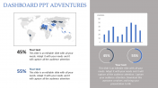 Dashboard PPT Adventures PowerPoint Template With World Map