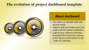 Impressive Project Dashboard Template With Abstract Image