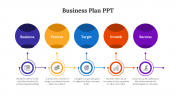 Awesome Business Plan PPT Template And Google Slides
