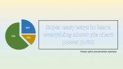 Use Pie Chart PowerPoint Presentation Template