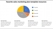 Sales Marketing Plan Template - Pie Chart